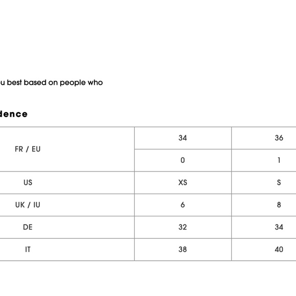 MAJE {S} Mini Dress Ravenna Chevron Illusion Night Blue NWT - Picture 4 of 6